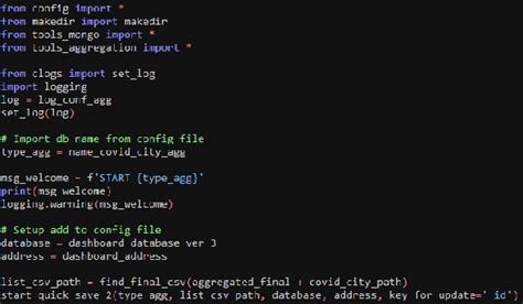 Image result for MongoDB Script