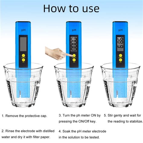PH Meter for Water pH Tester Digital pH Pen Review - Hydroponic Gardening