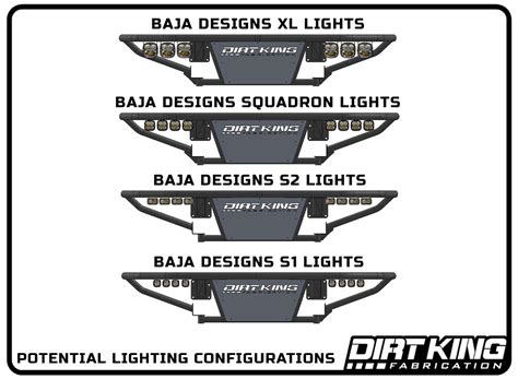 Image result for PreRunner Front End