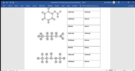 Image result for Macromolecules Functional Groups