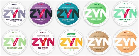 ZYN Flavors - Tobacco Insider