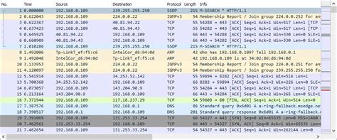 Wireshark For Pentester: A Beginner’s Guide - Hacking Articles