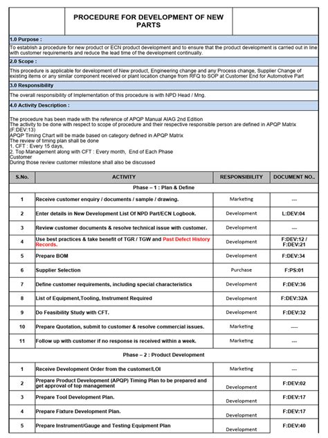 Image result for NPD File Folder Structure