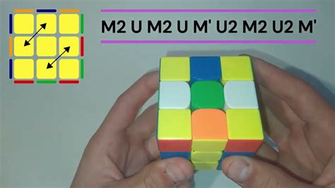 Image result for Z Perm Algorithm 4x4