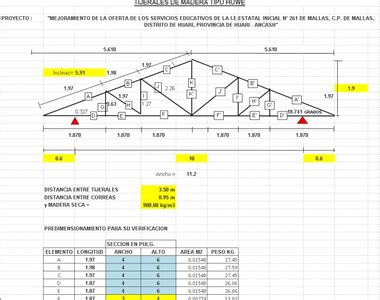 Image result for Steel Truss Design Example XLS