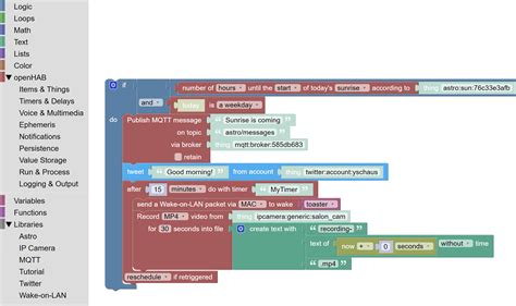 Image result for openHAB File
