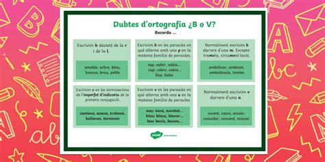 Pòster: Normes d'ortografia B i V - Català (teacher made)