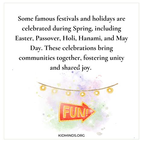 Image result for Topic About Spring