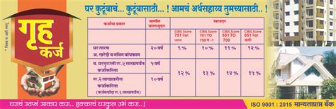 Home | Welcome to Annasaheb Savant Co-Op Urban Bank, Mahad