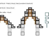 Image result for Minecraft Building Tutorials Scratch