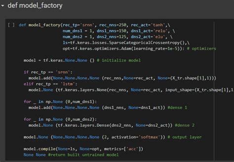 Image result for Tensorflow Python Project