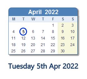 5 April 2022: History, News, Top X Posts & Day Info - IN