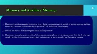 Memory Unit Example 的图像结果