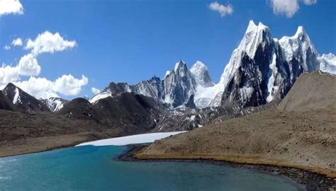 Budget Trips To Sikkim: This Perfect Guide Has Got You Covered