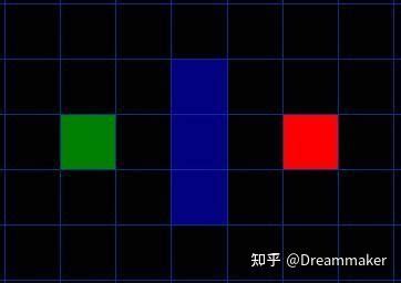 A* Algorithm Visualization 的图像结果