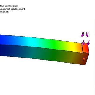 SolidWorks Deflection Analysis 的图像结果