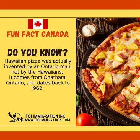 Fun Fact Canada