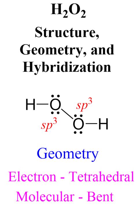 Image result for Lewis Structure of H2O2