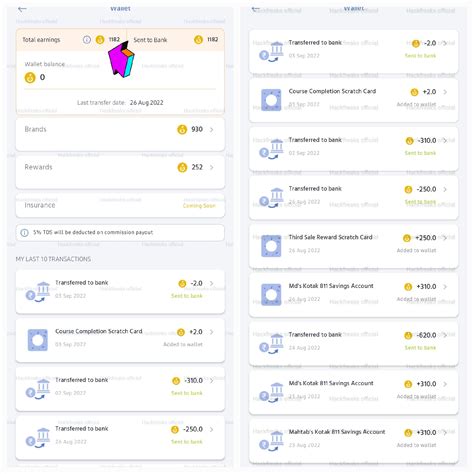 Earn Money Online By easily Selling Financial Products| Earn upto 50k ...