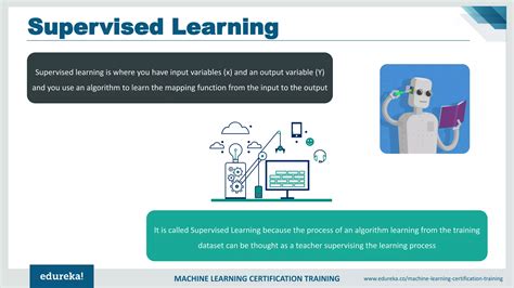 Image result for Machine Learning Tutorial Edureka