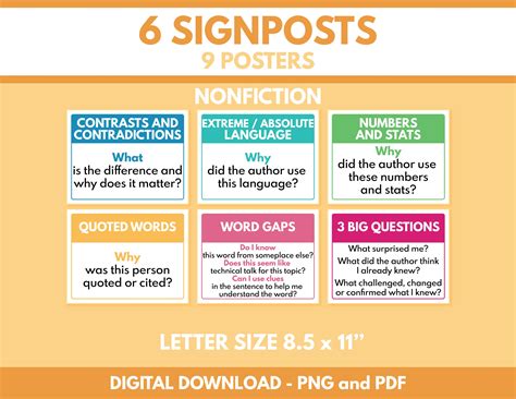 Image result for Notice and Note Signposts Technical Language