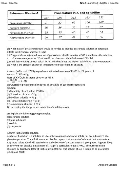Image result for Class 9 Chapter 2