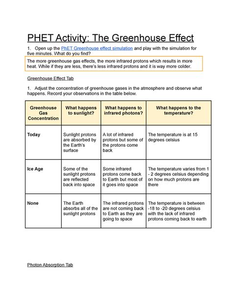 PHET activity The Greenhouse Effect - PHET Activity: The Greenhouse ...