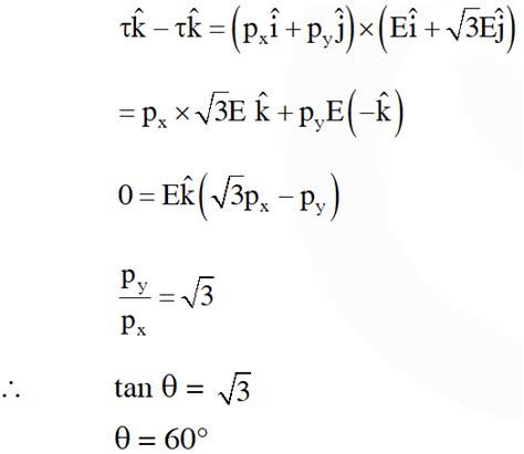 Electrostatics - JEE Main Previous Year Questions with Solutions