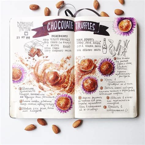 Recipe journal