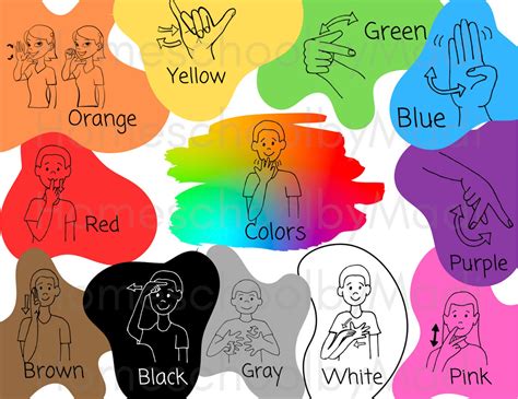 Image result for Basic ASL Colors