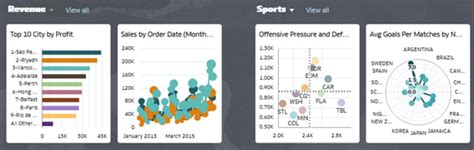 Image result for Jde Oracle Create Watchlist