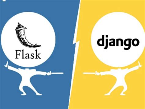 Image result for API Python Examples