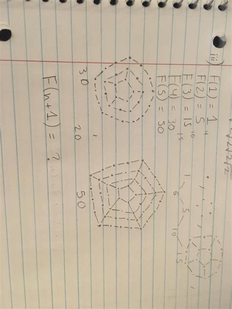 Image result for Recursive Set Definition