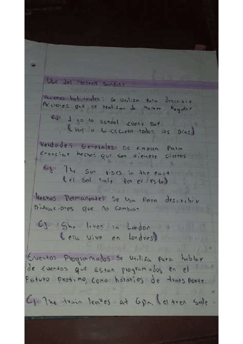 Image result for Present Simple Explicacion