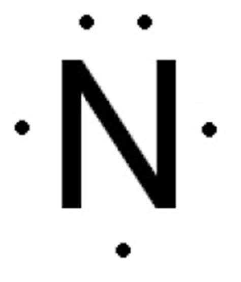 Electron Dot Diagram Nitrogen