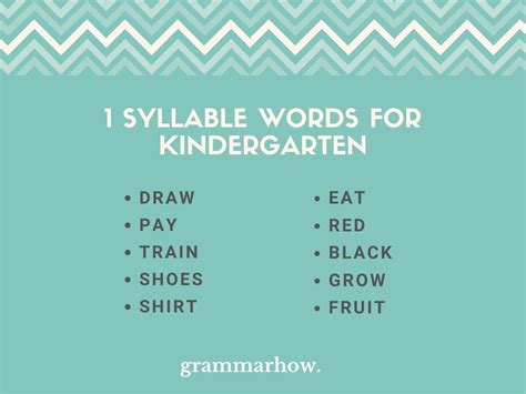 50+ Good 1 Syllable Words (List & Pictures)