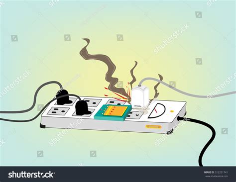 Image result for Exploding Electrical Panel Emoji