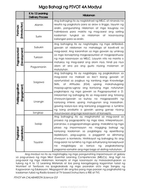Image result for Grade 3 Science Module 4th Quarter