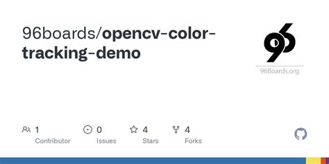 Image result for OpenCV Color Tracking