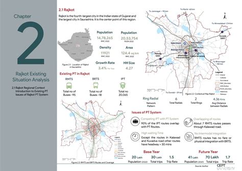 Case studies on MRTS Systems and Metro Neo Proposal | CEPT - Portfolio