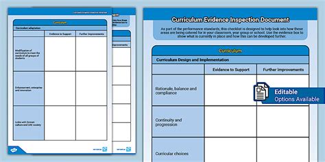 ADEK Curriculum Inspection Evidence Document