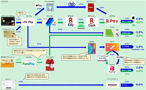 Image result for What Does Java Programming Look Like