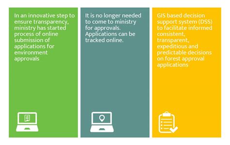 #SaalEkShuruaatAnek: