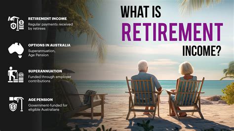 Best Investments for Retirement Income Australia (2024) | SIGA