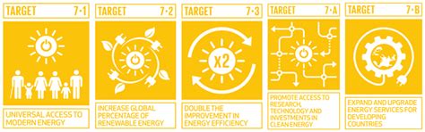 Centers | IIT Dharwad