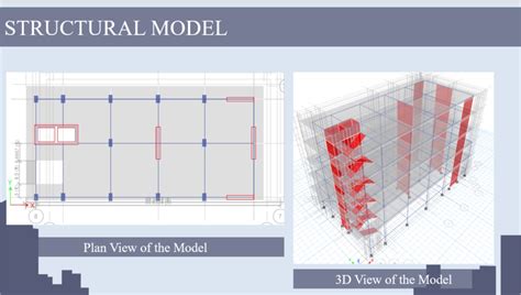 Image result for Etabs Structural Models