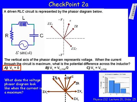 Tutorial JavaScript RLC Graph Functions 的图像结果