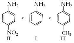 Chemistry: CBSE Sample Question Paper (2020-21) - 2 - Chemistry for ...