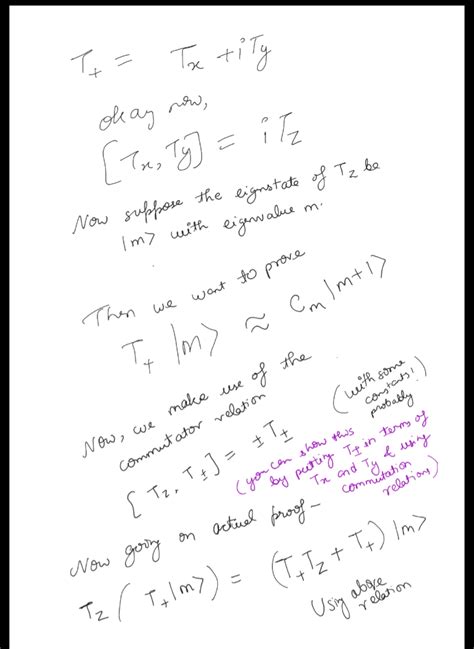 Image result for Ladder Operator