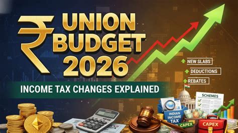 Union Budget 2026: Key Income Tax Updates